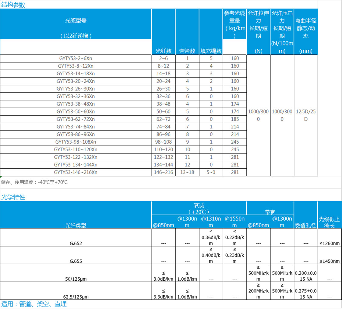 1604026871598007.jpg 數(shù)據(jù).jpg