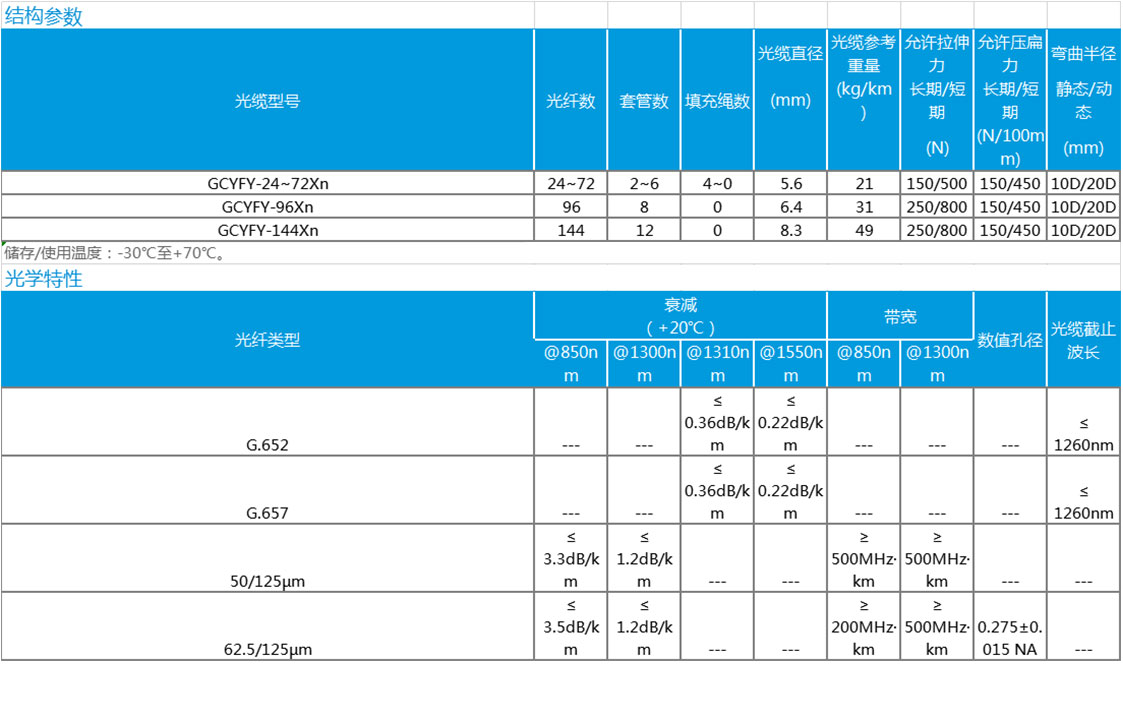 1604038849180933.jpg 數(shù)據(jù)-恢復(fù)的.jpg