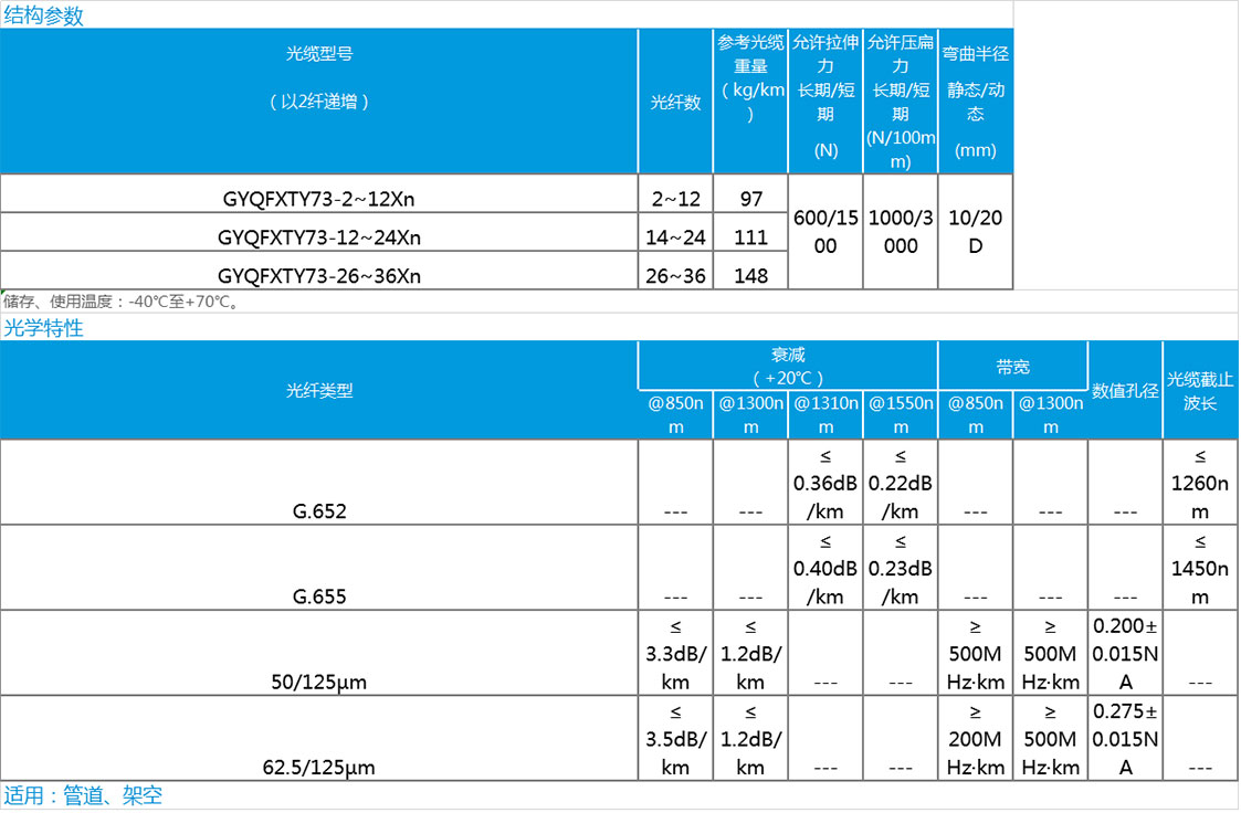1604045564575763.jpg 數據-恢復的.jpg
