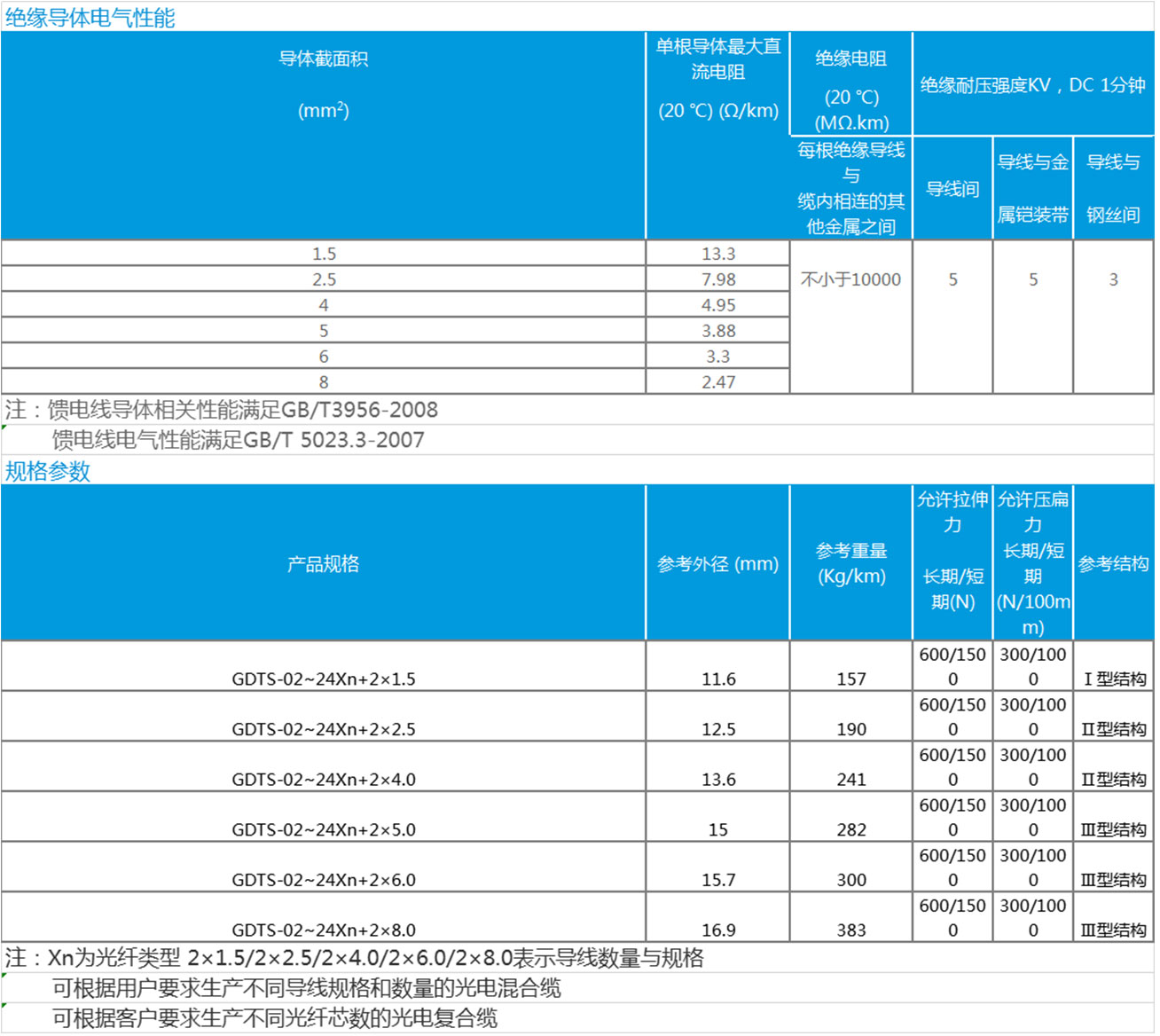1604121261113364.jpg 數據-恢復的.jpg
