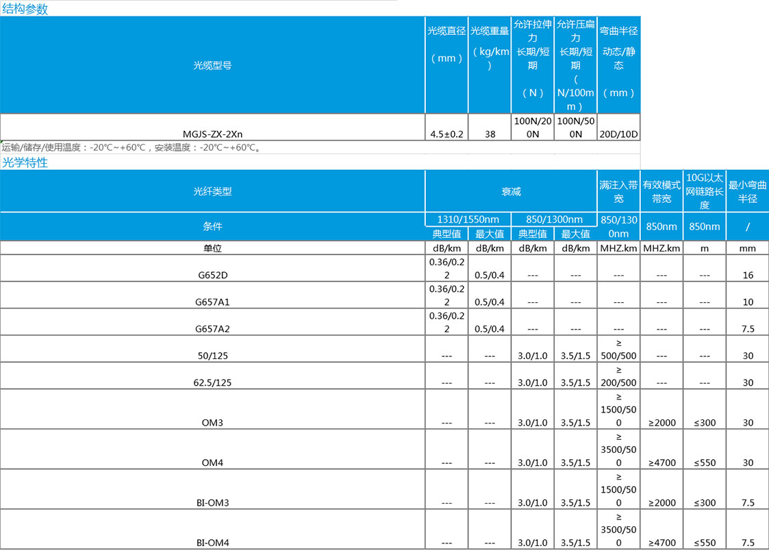1604278173406595.jpg 數據.jpg