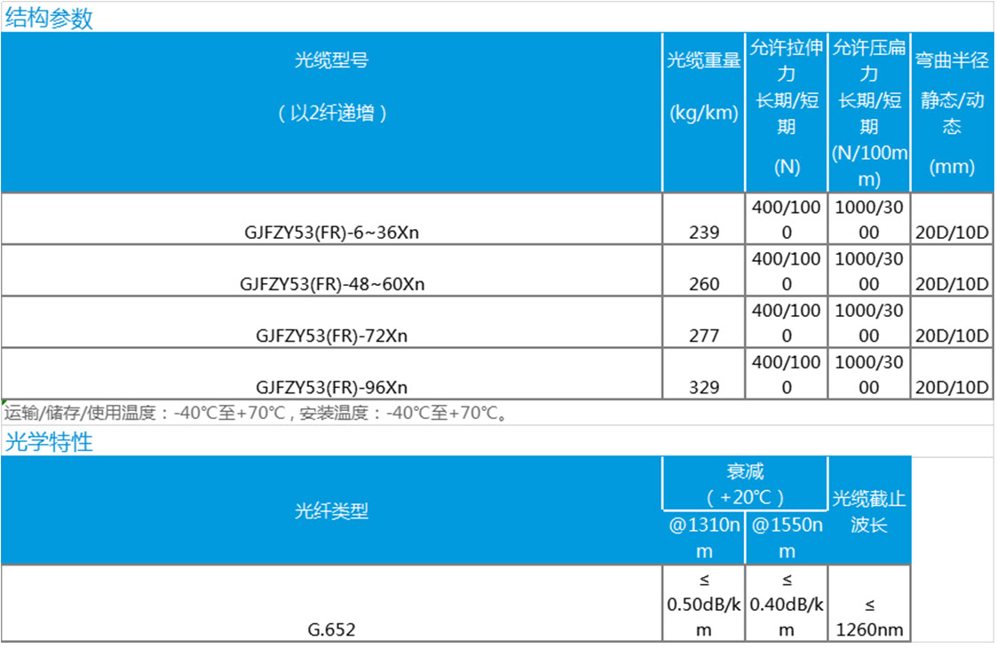 1604280473328007.jpg 數據.jpg