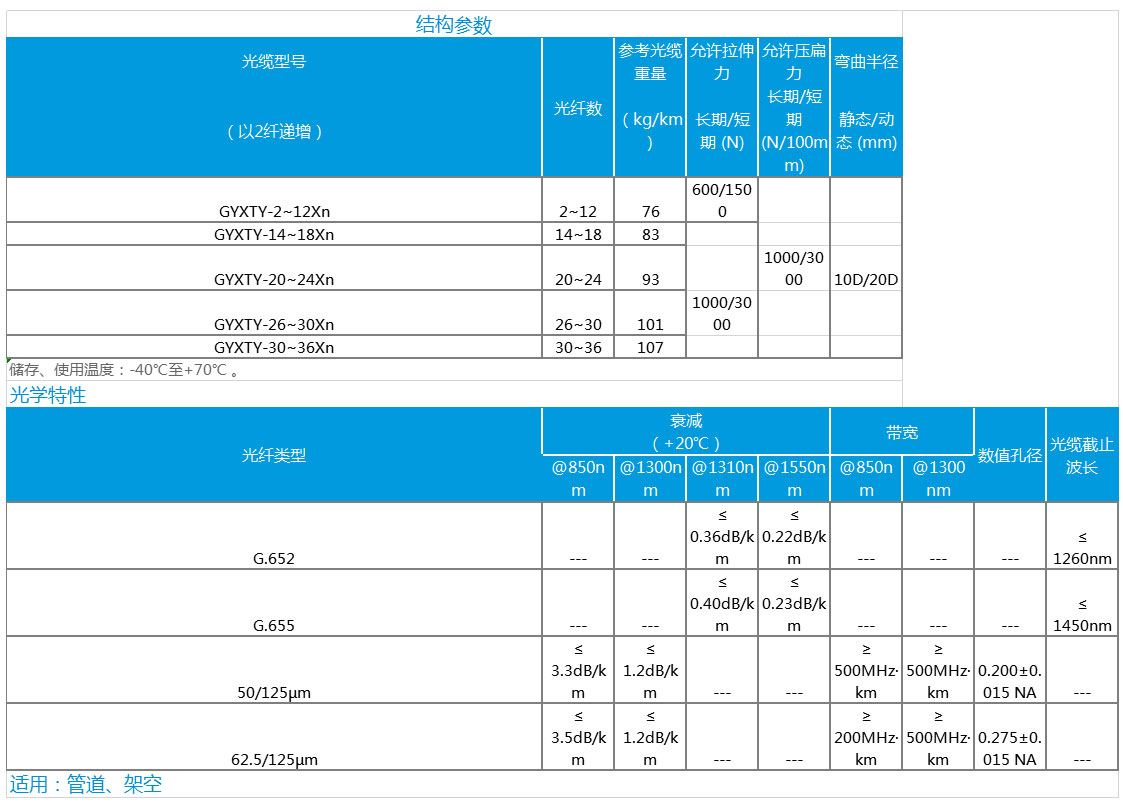 1604285535198685.jpg 數據.jpg