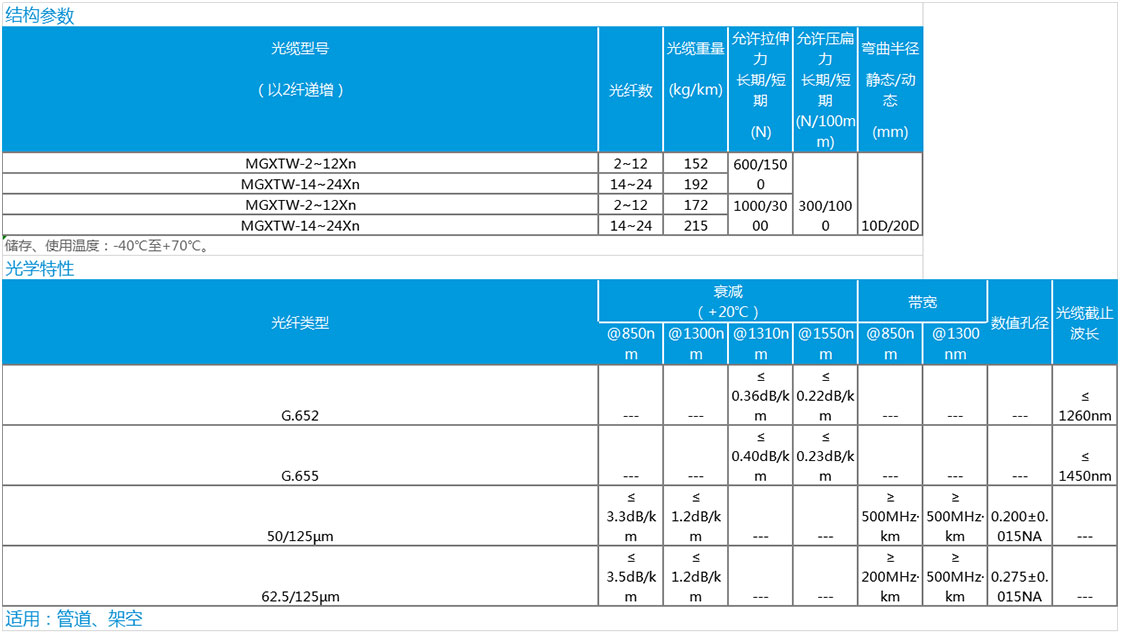 1604285912145639.jpg 數據.jpg